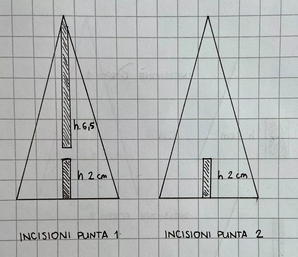 Schemi di taglio per creare le incisioni della punta dell'albero di Natale di cartone.